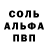 БУТИРАТ жидкий экстази TToJlKOBHuK