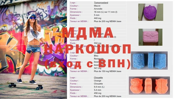 марки lsd Горно-Алтайск
