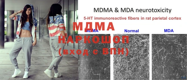 марки lsd Горно-Алтайск